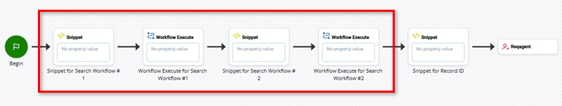 Dos pares de acciones SNIPPET y WORKFLOW EXECUTE, una para el flujo de trabajo Buscar búsqueda número 1, otra para el flujo de trabajo Buscar número 2.