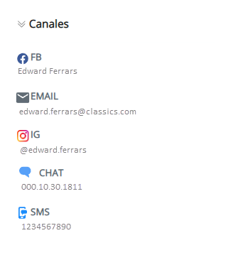 La sección Canales se expande y muestra la información del contacto de Facebook, correo electrónico, Instagram, chat y SMS.