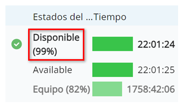 Capturas de pantalla de ejemplo donde se observa un porcentaje junto al estado Disponible.