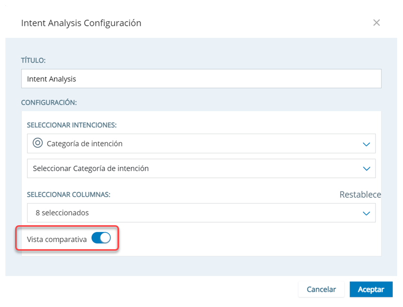 Ventana de configuración del widget Análisis de intenciones. La vista de comparación se activa y se resalta.