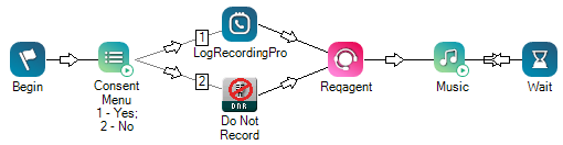 Captura de pantalla del script de Studio para el consentimiento de grabación (GDPR) con LogRecordingPro
