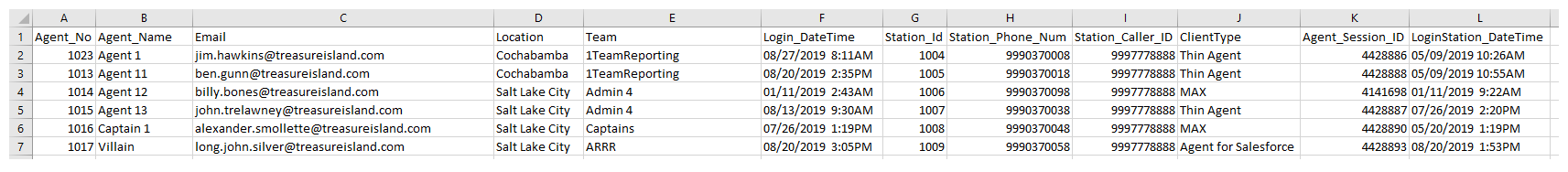 Un ejemplo del informe de inicios de sesión de Admin y Agent CXone.