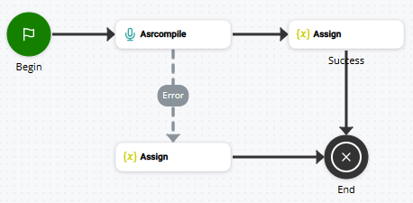 Imagen de un script que utiliza la acción ASRCOMPILE.