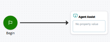 Imagen de un script con BEGIN conectado a AGENT ASSIST.
