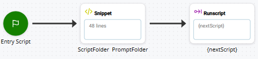 Imagen del script de entrada con una acción BEGIN, SNIPPET y RUNSCRIPT.