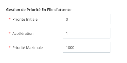 Gestion de priorité dans les paramètres de file d’attente