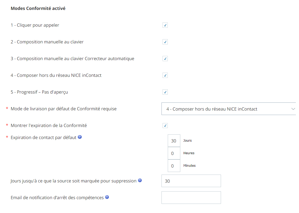 Capture d'écran de la section Stratégie sortante de la page Détails de l'unité commerciale