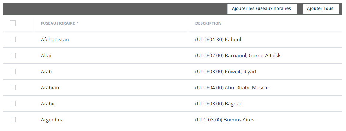 Capture d'écran de la page de fuseau horaire de l'unité commerciale CXone avec l'ajout d'un fuseau horaire inutilisé