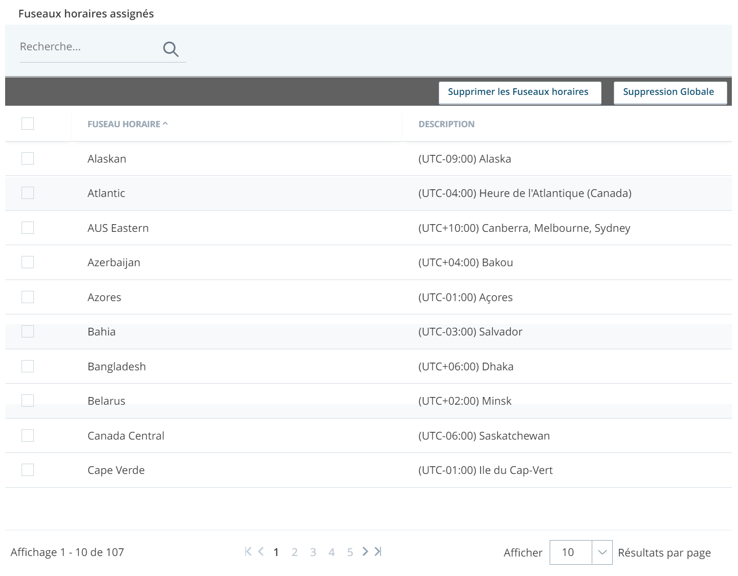 Capture d'écran de la page de fuseau horaire de l'unité commerciale CXone avec l'ajout de nouveaux fuseaux horaires à la BU