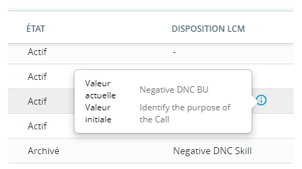 Capture d’écran de la fenêtre contextuelle qui s’affiche lorsque vous survolez l’icône de la disposition modifiée. Indique à la fois la disposition initiale et la disposition actuelle.