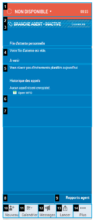 L’interface MAX, affichant les éléments de travail, la file d’attente et le calendrier de l’agent, etc.