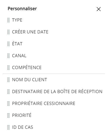 La fenêtre contextuelle de personnalisation, qui affiche les colonnes suivantes au-dessus de la ligne : Type, Date de création, État, Canal et Compétence.