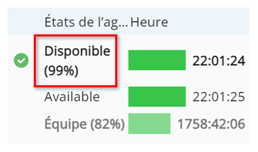 Exemple de capture d’écran montrant un pourcentage à côté de l’état Disponible.