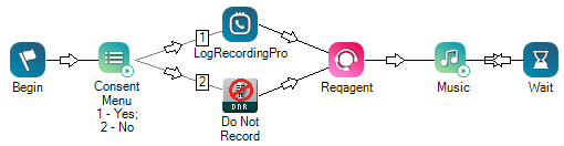 Capture d’écran du script Studio pour l’enregistrement du consentement (GRPD) avec LogRecordingPro