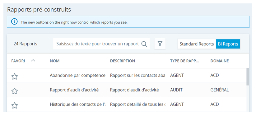 Un tableau affichant une liste de rapports pré-construits, avec les colonnes Favori, Nom, Description, Type de rapport et Domaine. Les rapports BI sont accompagnés d’une icône bleue Nouveau.