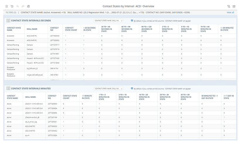 Le rapport sur les états de contact par intervalle présente deux tableaux, l’un pour les intervalles d’états de contact en secondes, l’autre pour les intervalles d’états de contact en minutes.