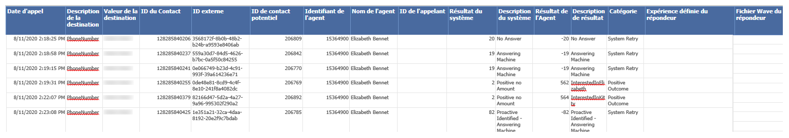 Un exemple du rapport Détails de la tentative.