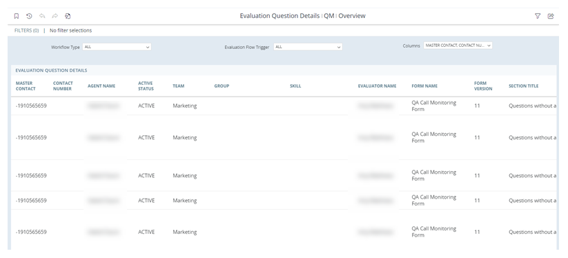 Le rapport Détails des questions d’évaluation : un tableau affichant les données d’évaluation, en particulier pour les questions, triées par agent.