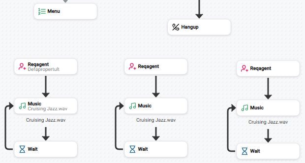 Trois séries d’actions REQAGENT, MUSIC et WAIT à côté de l’action Menu.