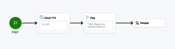Un exemple de script utilisant Cloud TTS.