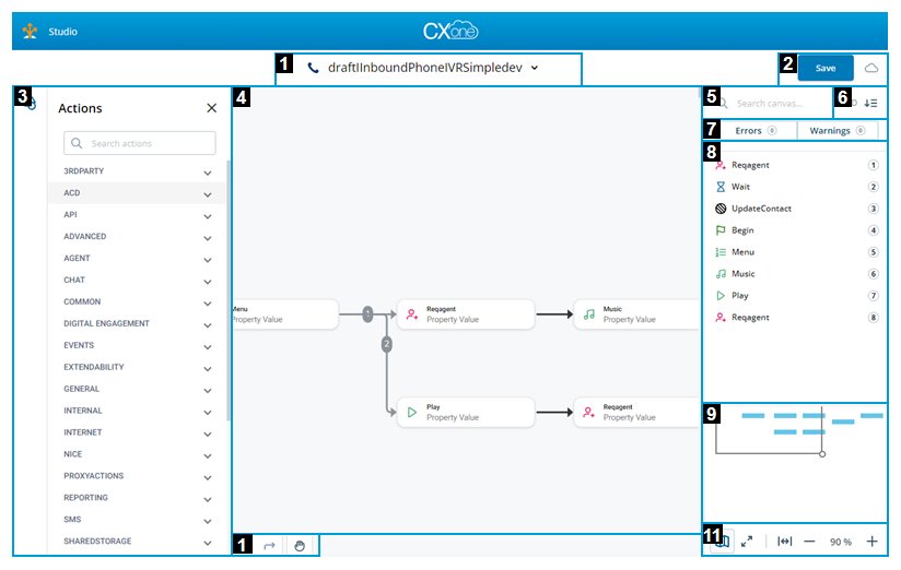 La fenêtre de canevas CXone Studio, où vous créez des scripts. Contient la liste des actions et d’autres options pour votre script.