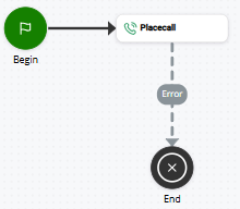 Image d'un script utilisant END.