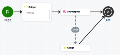 Image d'un script utilisant GET PROSPECT.
