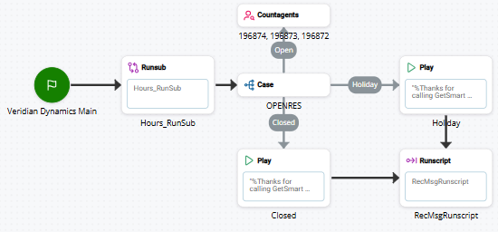 Image d'un script utilisant RUNSCRIPT.