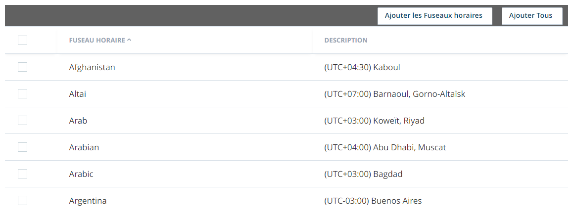 Capture d'écran de la page de fuseau horaire de l'unité commerciale CXone avec l'ajout d'un fuseau horaire inutilisé