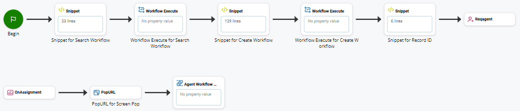 Un script avec l'action URLContextuelle pour les fenêtres contextuelles.