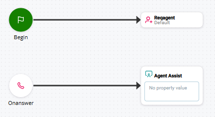 Image d'un script de base pour l'intégration d'un agent d'assistance.