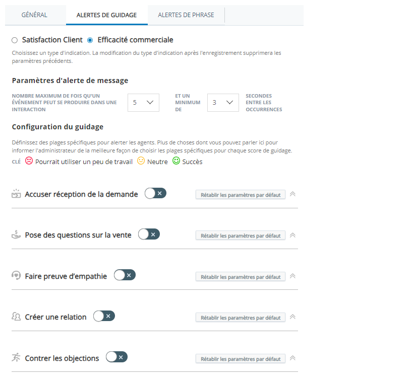 L’onglet Alertes de guidage, présentant les options des comportements Efficacité commerciale.