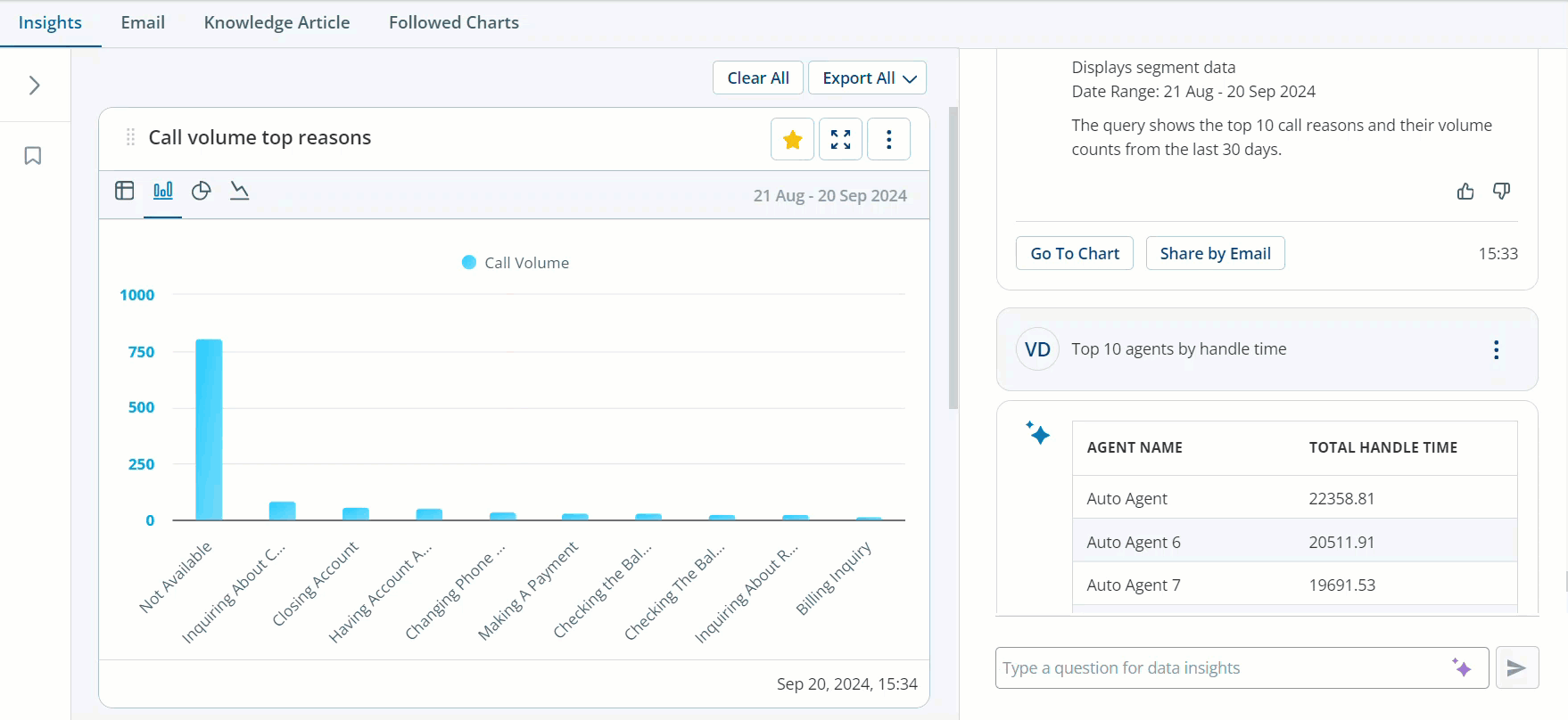 Image pour l’utilisation des invites