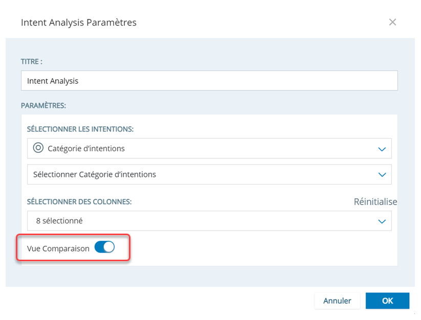 Fenêtre des paramètres du widget Analyse d'intention. La vue comparative est activée et mise en évidence.