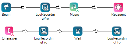 Capture d'écran du script Studio avec l'action LogRecordingPro