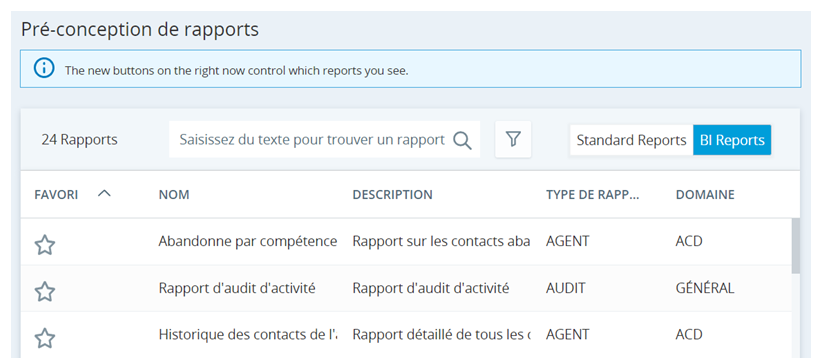 Un tableau affichant une liste de rapports prédéfinis, avec les colonnes Favoris, Nom, Description, Type de rapport et Domaine. Les rapports de BI sont accompagnés d'une icône bleue Nouveau.