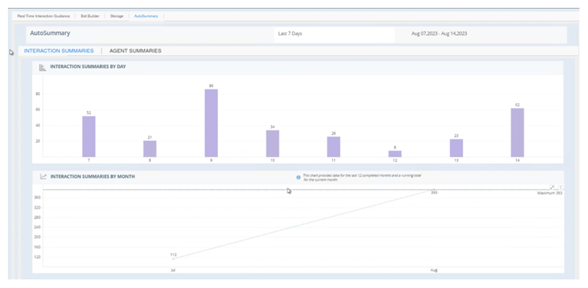 Onglet AutoSummary avec un graphique à barres pour le nombre de récapitulatifs par date et un graphique montrant le nombre de récapitulatifs par mois. Bouton pour passer à la vue Récapitulatifs d’agents.