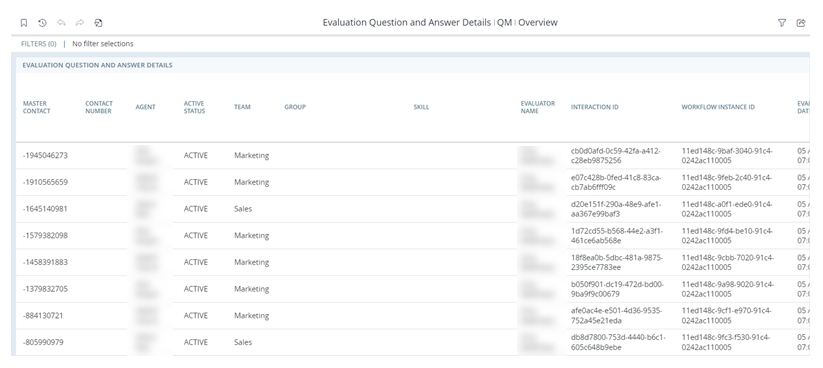 Le rapport Détails des questions d’évaluation et des réponses, qui présente un tableau des données de l'évaluation, principalement les questions et les réponses, triées par agent.