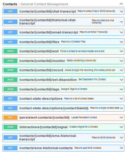 La liste des points de terminaison disponibles dans la section Contacts de l'API Administration.