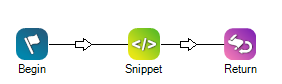 Image du script B, le sous-script, montrant les actions Begin, Snippet et Return, connectées l’une à l’autre.