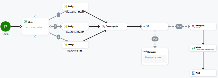 Image d'un script utilisant ASSIGN.