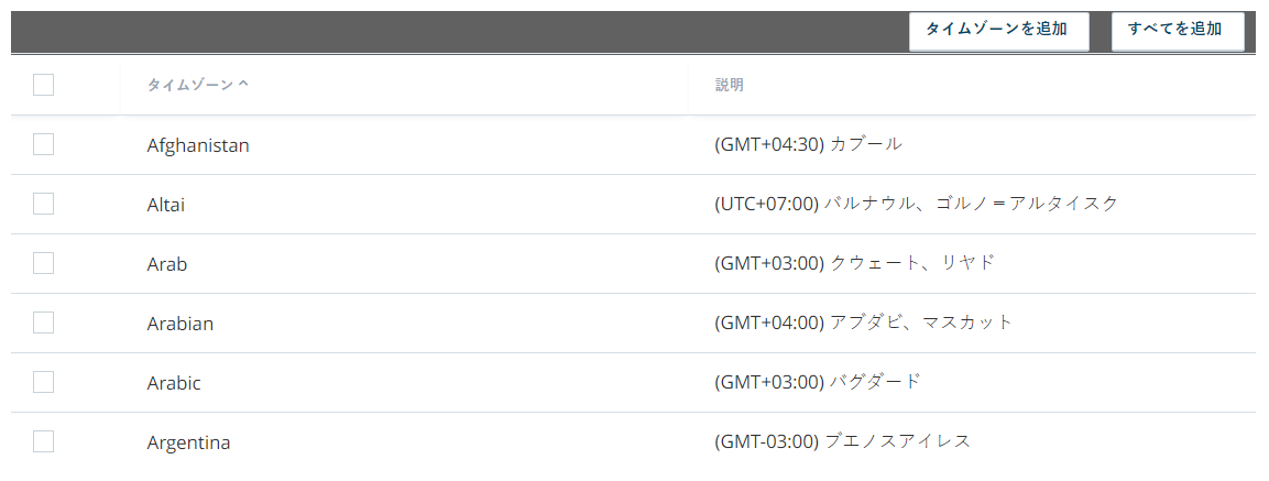 未使用のタイムゾーンが追加されたCXoneビジネスユニットタイムゾーンページのスクリーンキャプチャ