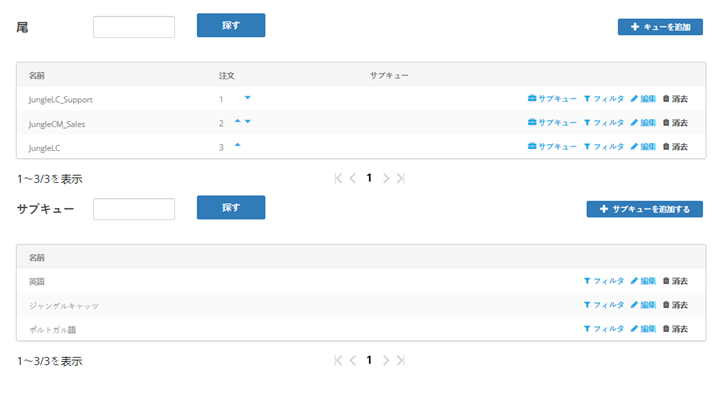 モウグリが例で作成したキューとサブキューを示すルーティングキューページ。