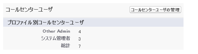 コールセンターのユーザーをプロファイル別にリストする：その他管理者、システム管理者、合計。