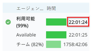 利用可能の状態のバーの横に、時間、分、秒単位で時間を表示。