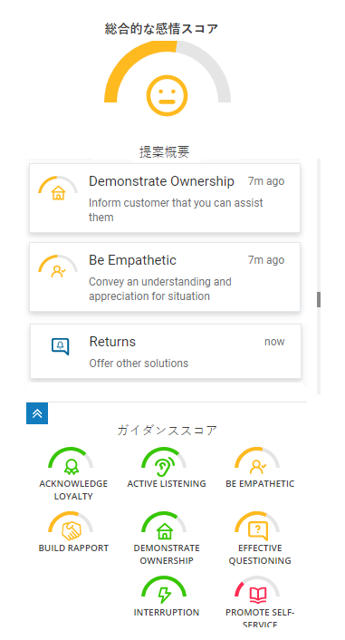 エージェントに表示されるReal-Time Interaction Guidanceウィンドウ。総合的なセンチメントスコアが上部に、提案概要が中央に、ガイダンススコアが表示されます。