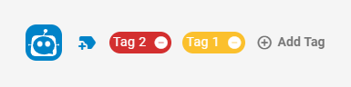 addTagsメソッドの出力の例