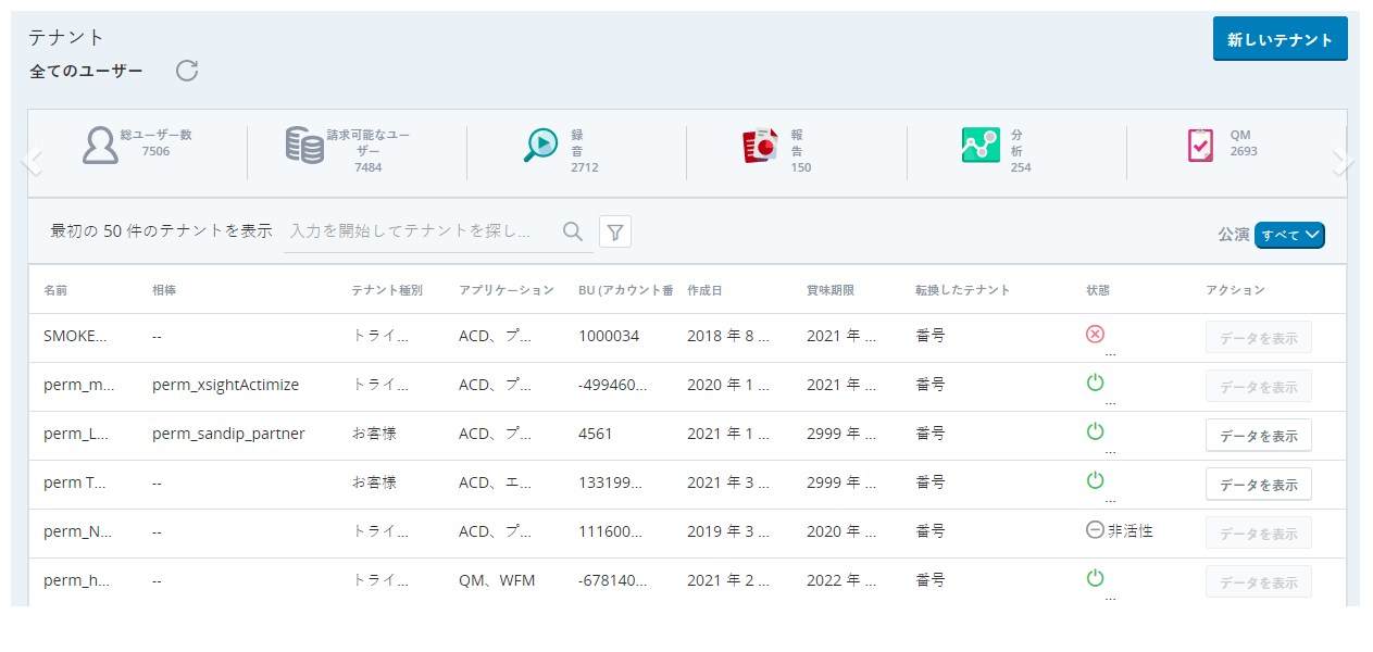 テナントの詳細表のスクリーンショット。