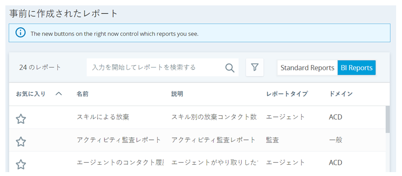 お気に入り、名前、説明、レポートタイプ、ドメインの列を含む、事前作成されたレポートのリストを表示するテーブル。BIレポートの横には青い新規アイコンが表示されています。