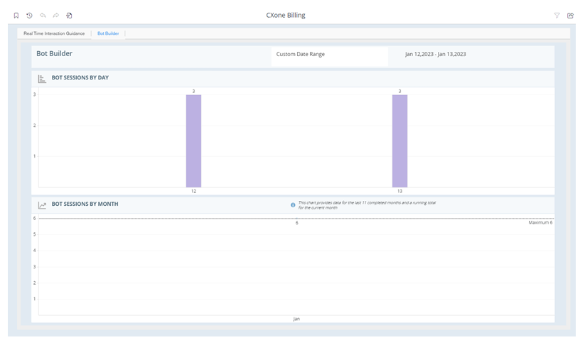 CXone Mpower請求レポートのBot Builderタブ。日別および月別のボットセッション数が表示されます。